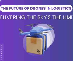 The Future of Drones in Logistics