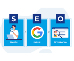 Boost Your Rankings with SEO Newcastle Experts