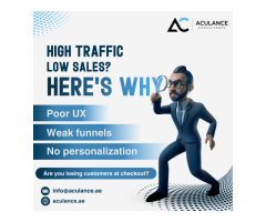 Custom Software Development Services | Tailored Business Software Solutions