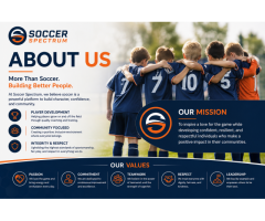About Us - Best Indoor Soccer Fields Dallas