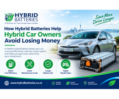 Save on Hybrid Car Maintenance with the Right Battery Care